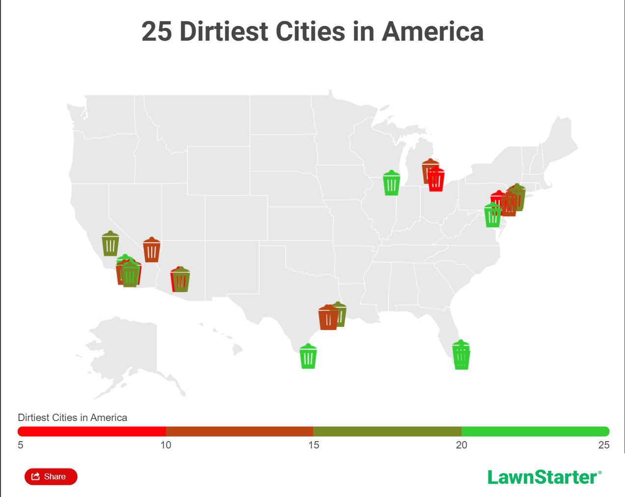 Whitmer's Michigan Detroit second 'dirtiest city' in America The